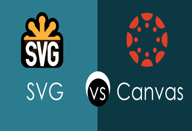 svg和canvas区别：哪个简单好用？_Sovit3D_Sovit2D_SovitChart_数维图