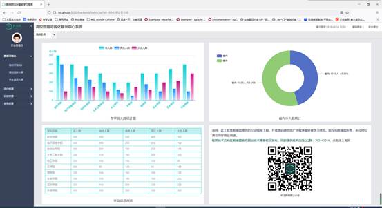 数维图SSM框架案例学习二：在Eclipse导入工程及工程中的结构、配置说明_Sovit3D_Sovit2D_SovitChart_数维图