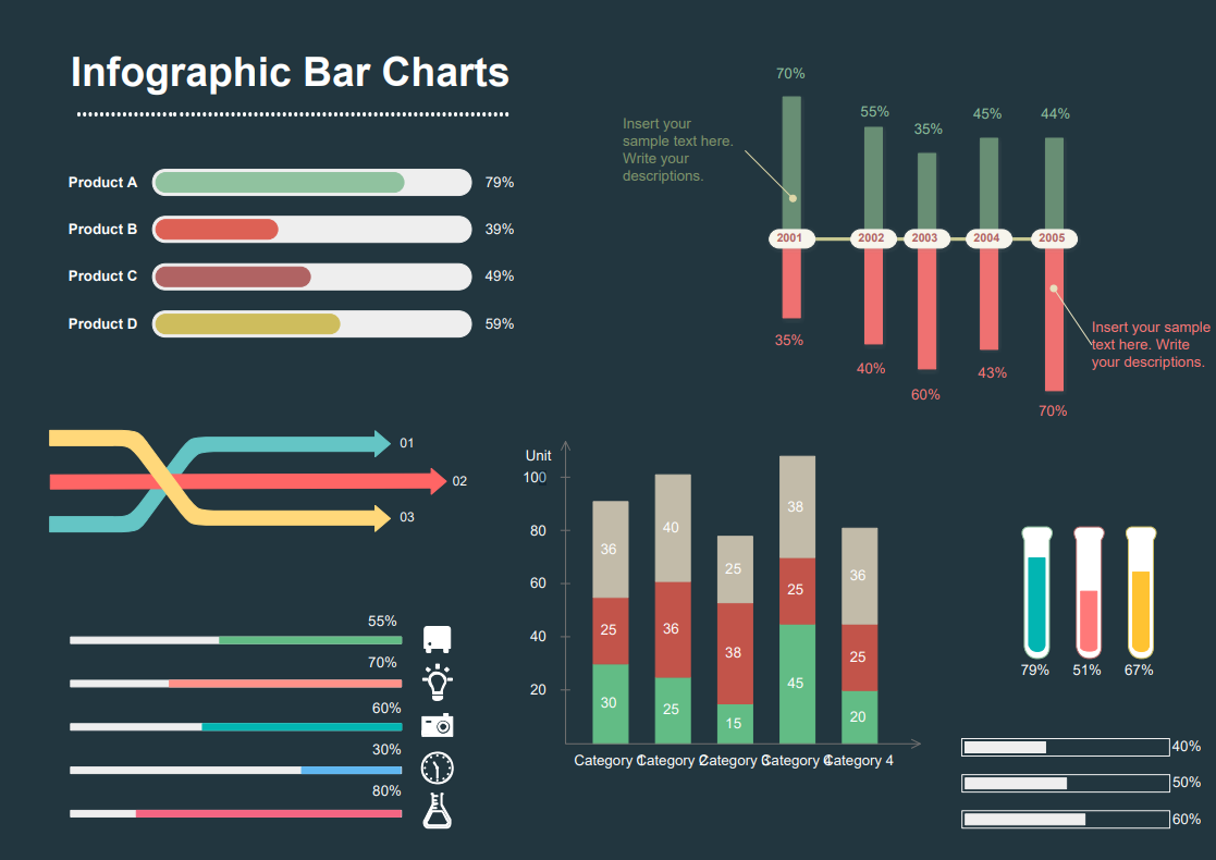 SovitChart数据可视化：条形图（Bar chart）_Sovit3D_Sovit2D_SovitChart_数维图