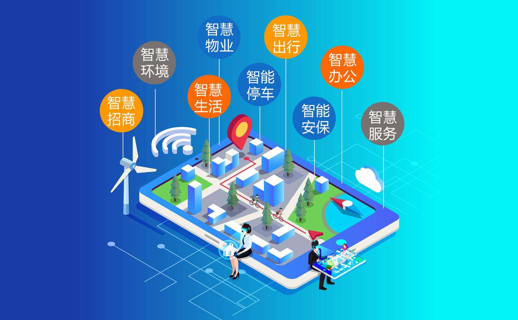 智慧物业防疫显成效 后疫情时代市场更广阔_Sovit3D_Sovit2D_SovitChart_数维图