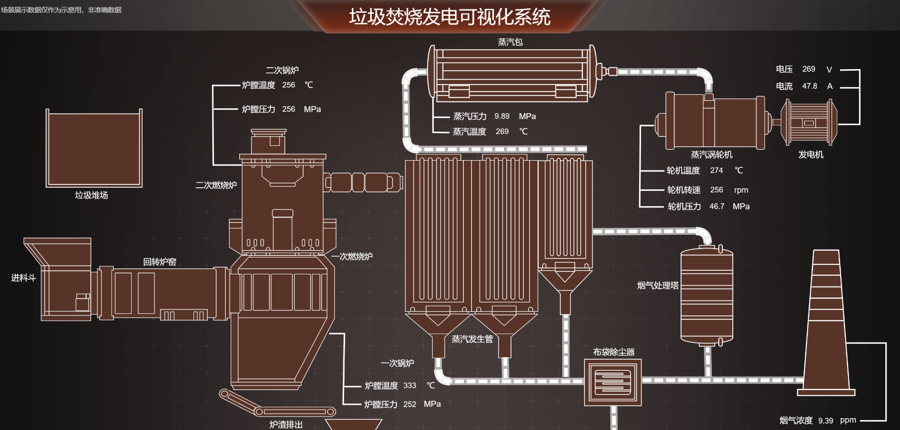 什麼是組態軟體？Web組態軟體又是什麼？