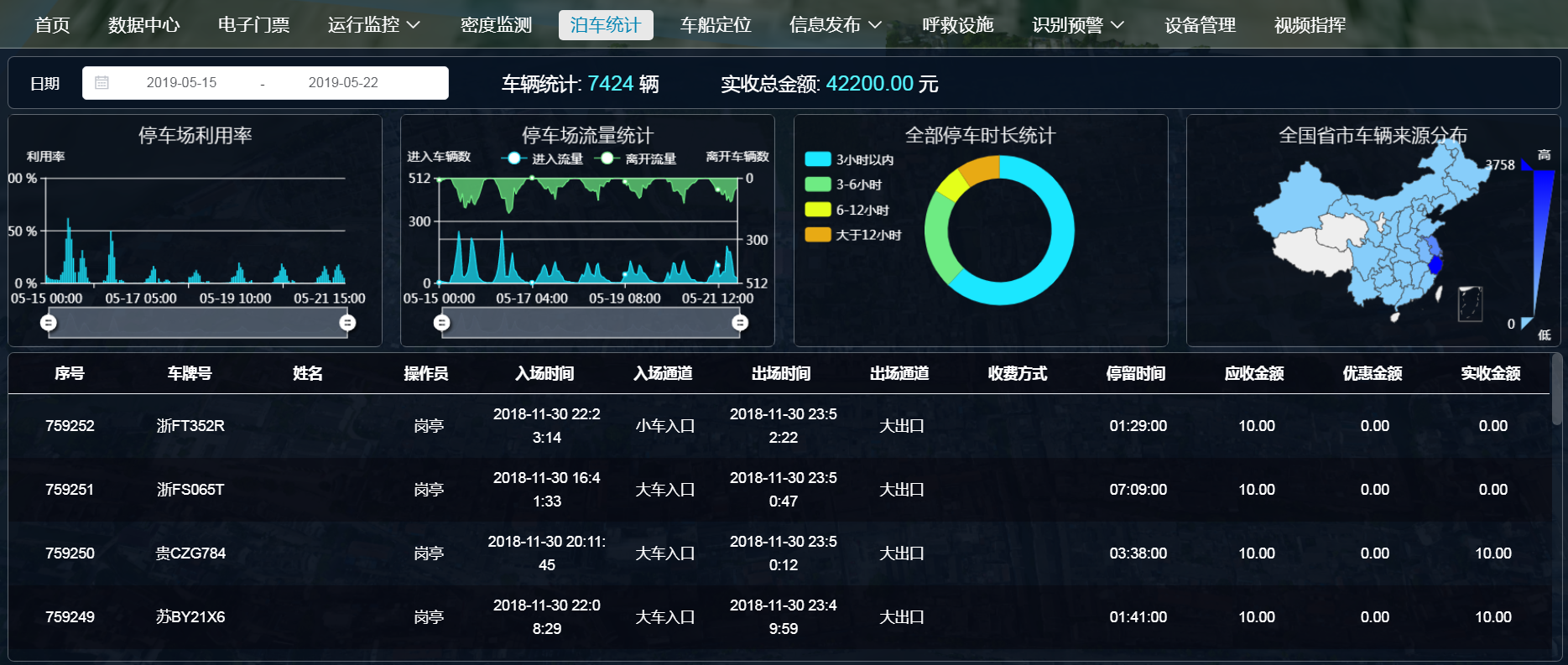 三维可视化