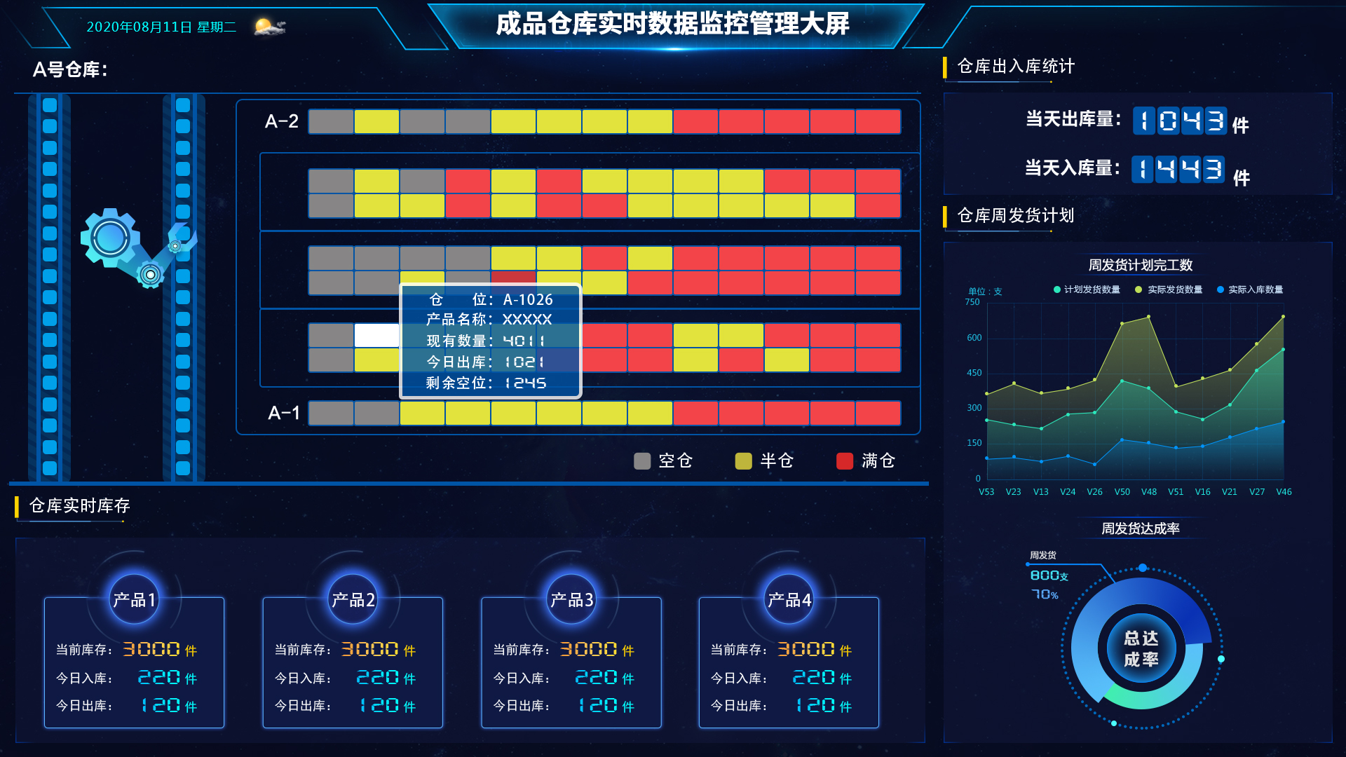 智慧工厂