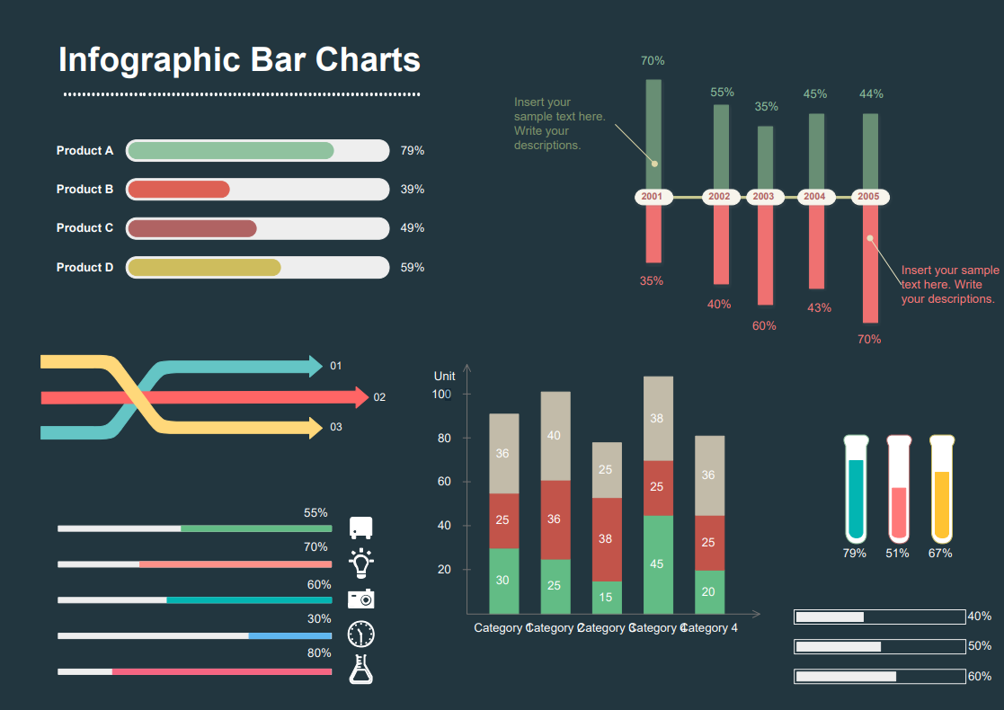 sovichart数据可视化:条形图(bar chart) - 2d3d可视化研究猿 - 博客