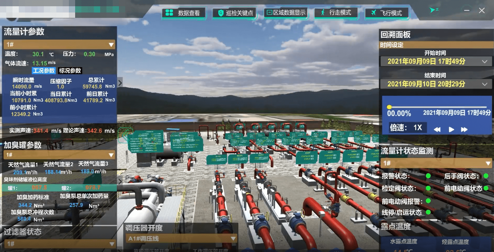 数字孪生 – 智慧燃气场站三维可视化运营系统解决方案-燃气场站工艺流程图1