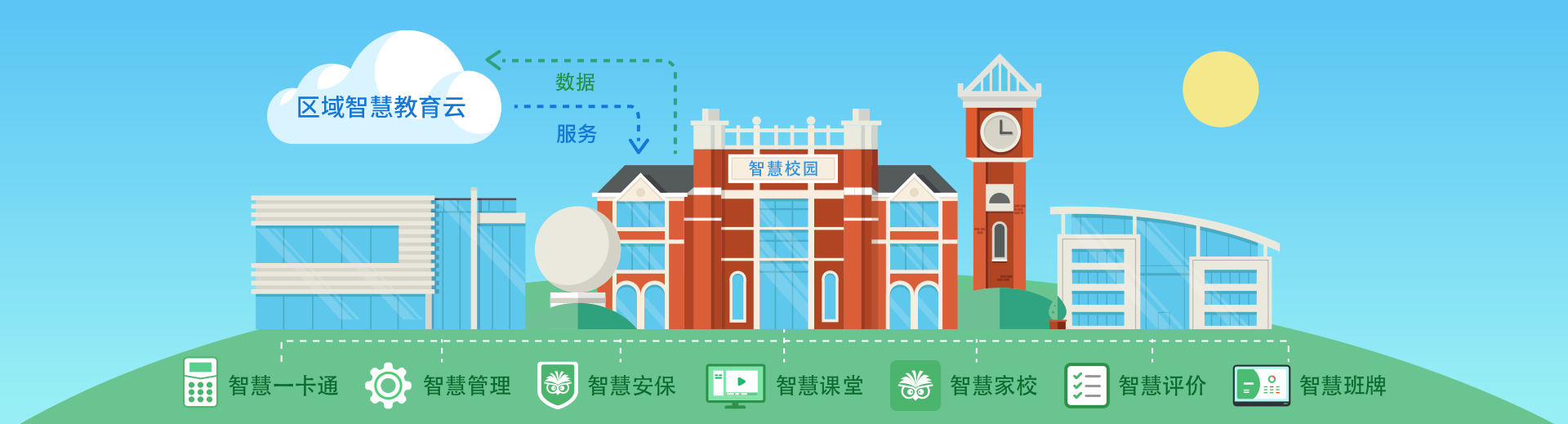 教學全面最佳化 智慧校園Web3D視覺化數字孿生系統