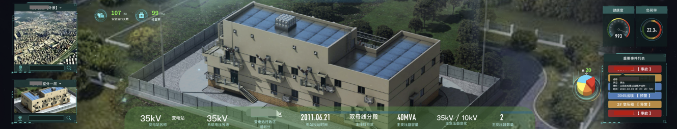 【數字孿生】智慧變電站三維視覺化運維管理系統解決方案