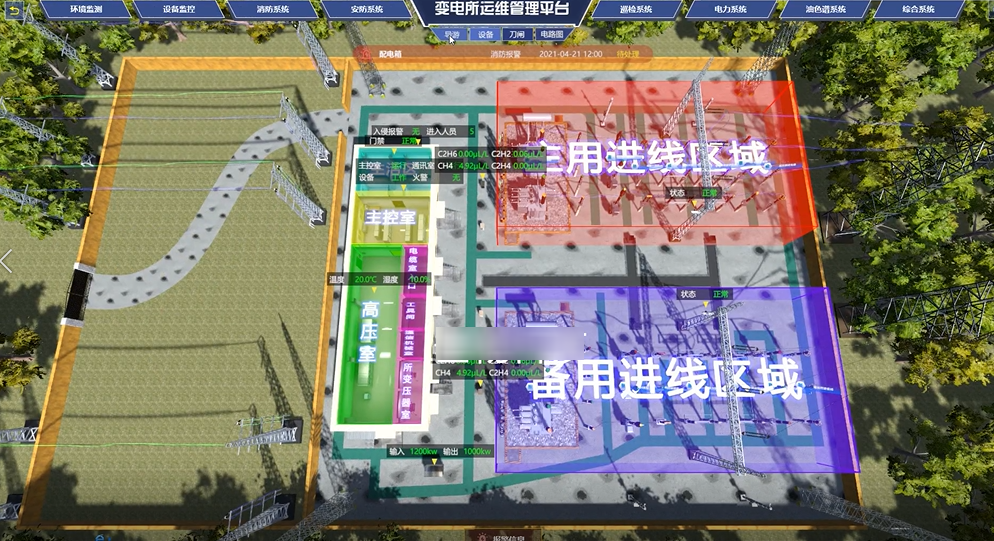 【數字孿生】智慧變電站三維視覺化運維管理系統解決方案