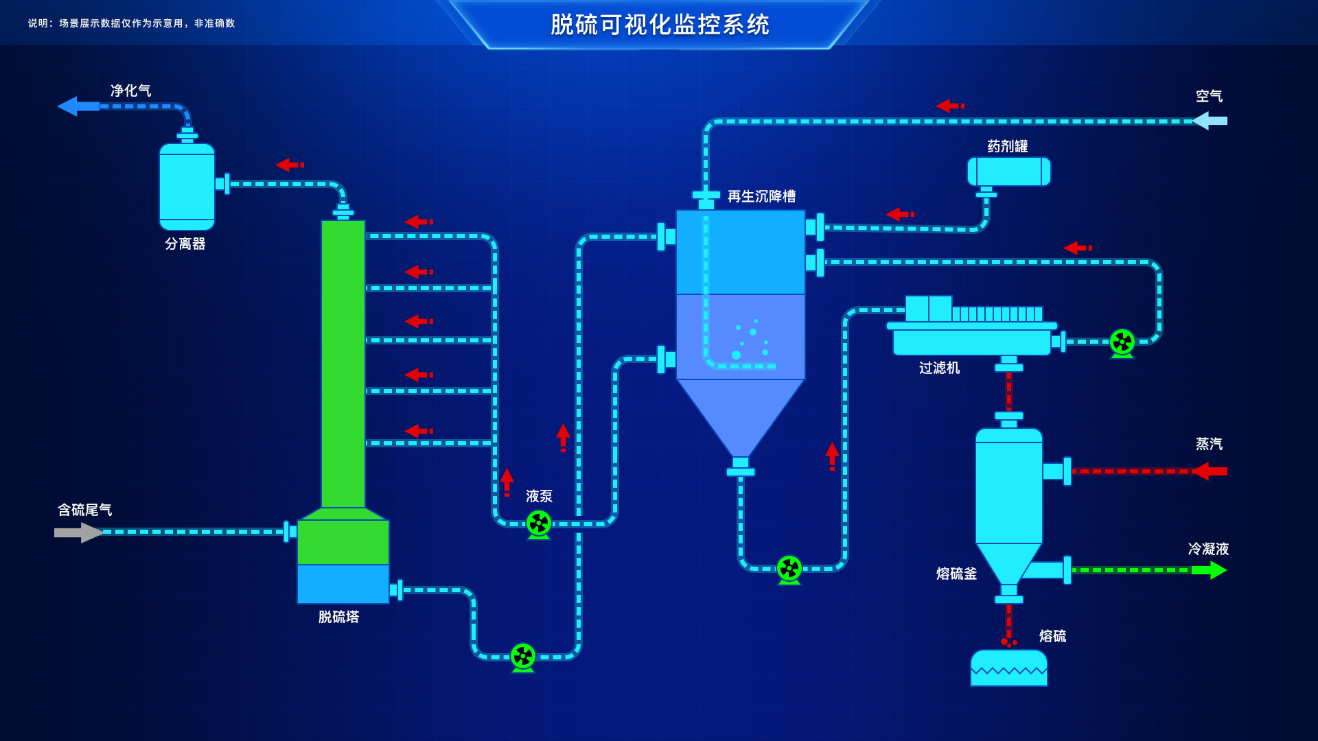 什麼是工業物聯網？工業物聯網Web組態軟體