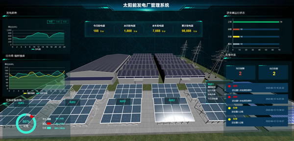 太阳能发电厂管理系统，Sovit3D