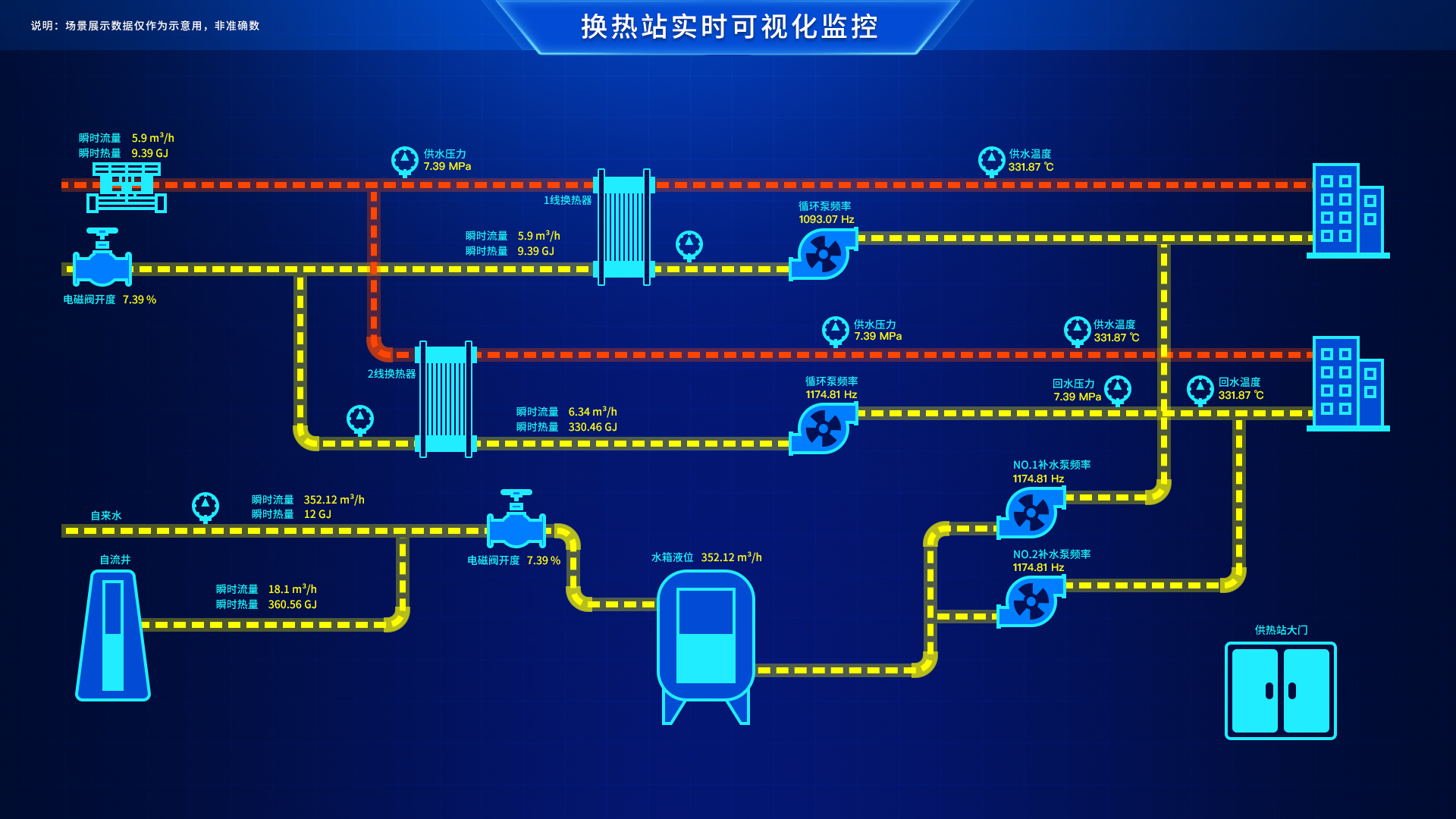 换热站机组安装图图片