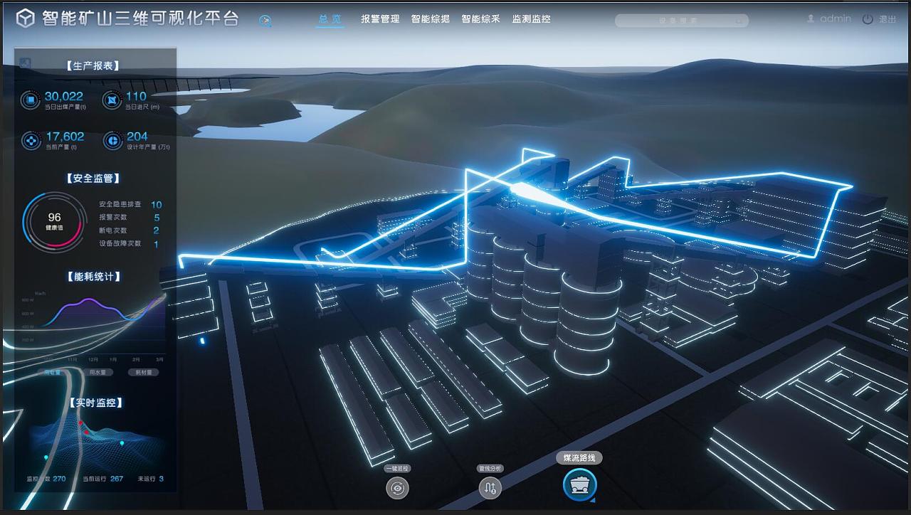 數字孿生技術開發智慧礦山三維視覺化管理系統