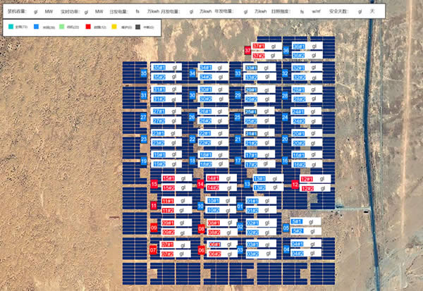 智慧光伏-光伏电站数据可视化实时监控，Sovit2D